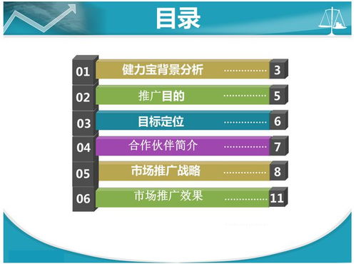 快消品網(wǎng)絡(luò)營(yíng)銷實(shí)戰(zhàn) 如何借力互聯(lián)網(wǎng)迅速打開(kāi)市場(chǎng)、提升銷量