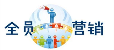 互聯網銷售浪潮下，企業不可忽視的三大戰略機遇